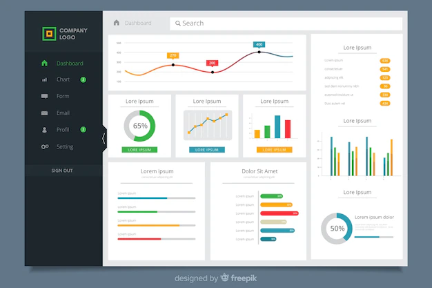Product Management System